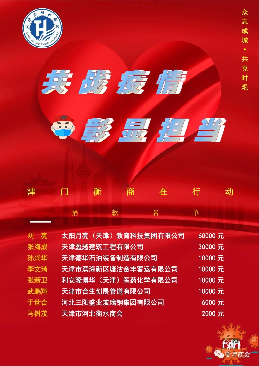 ���ź��̻����ж��������������Ե���